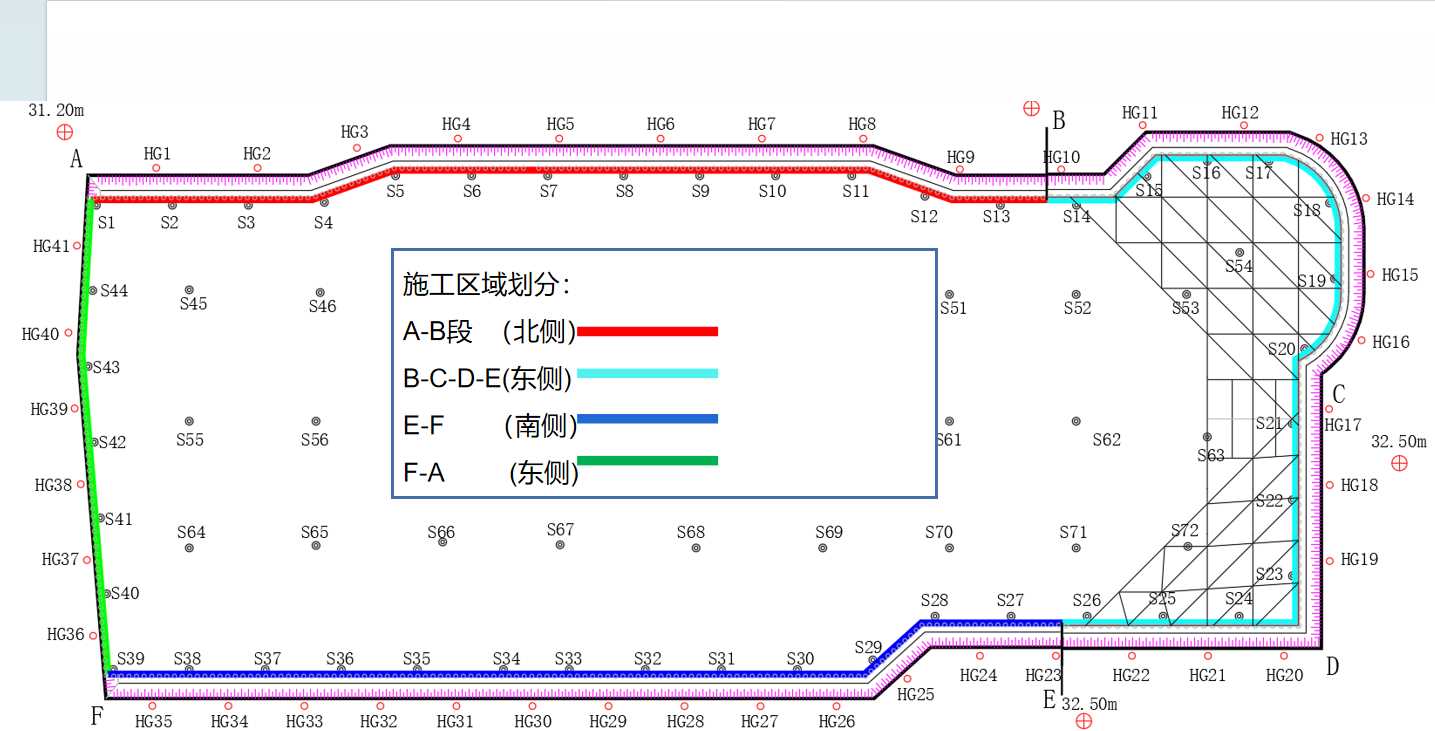 郑州上街区基坑支护设计